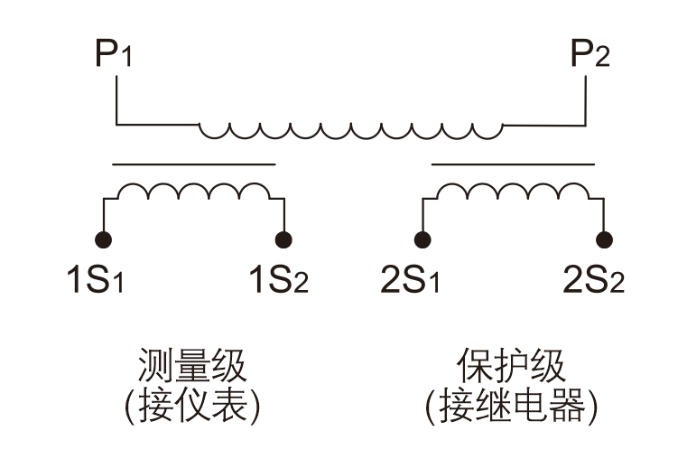 图片 3.png